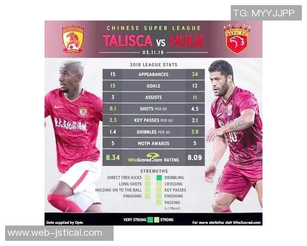 恒大与上港对决全方位数据分析及比赛统计详解